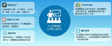 文山三七廠家 借力互聯(lián)網(wǎng)銷(xiāo)售，提升品牌影響力與銷(xiāo)量的多維策略